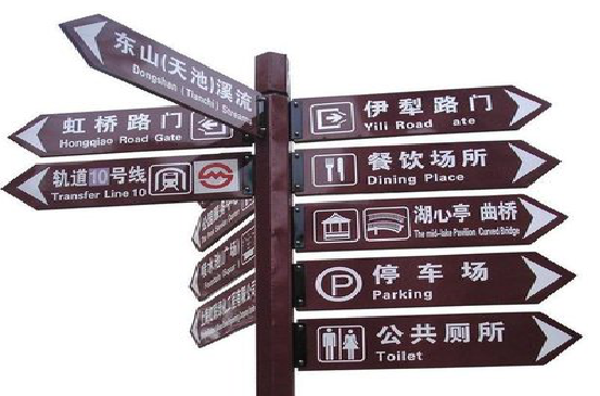宿州市标牌的基本功能。