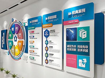 宿州市企业文化墙内容对员工有什么影响？